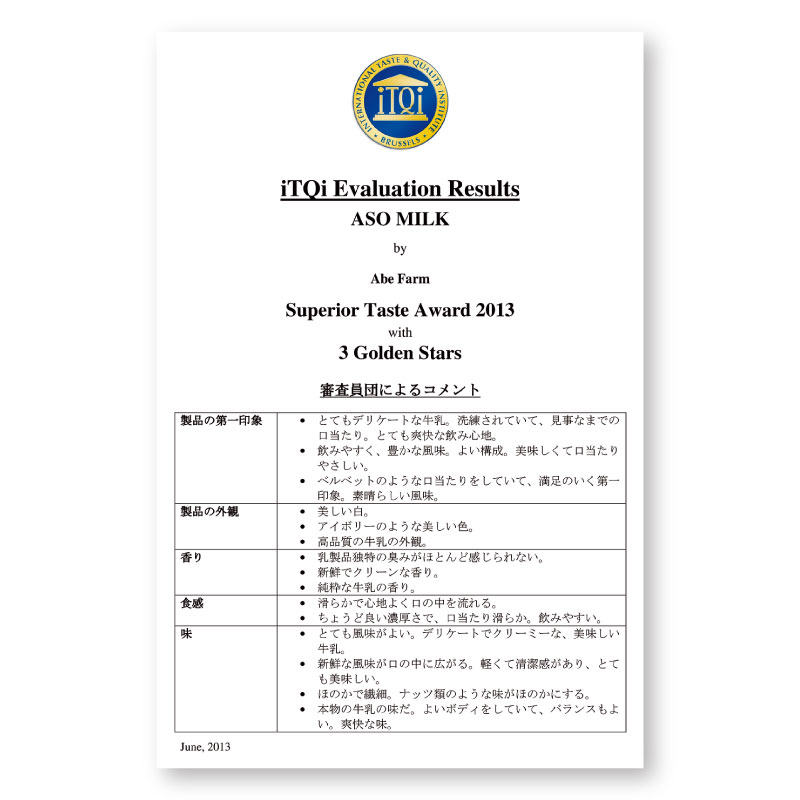 iTQi（国際味覚審査機構）から届いた報告書